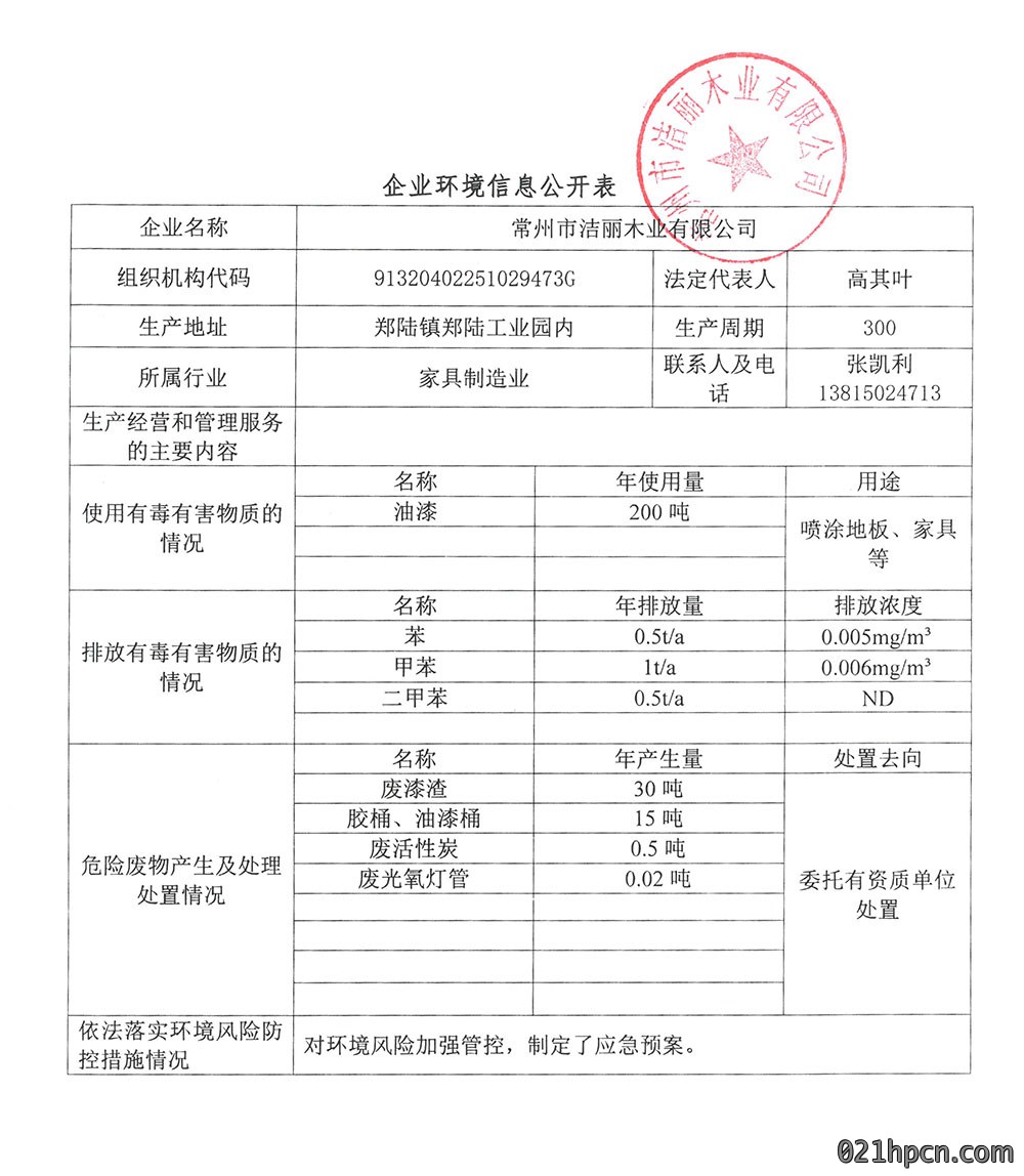 信息公示-2.jpg